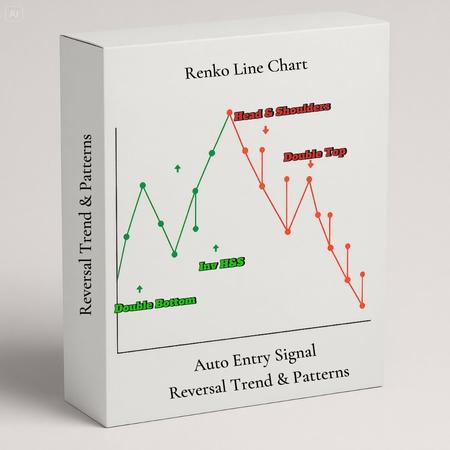 "Renko Liniar + Wick" logo